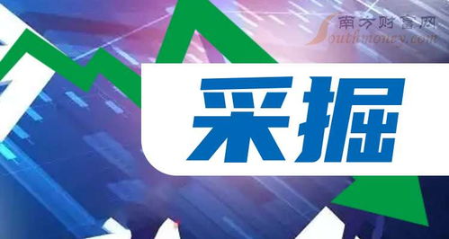 中小板采掘上市企業有哪些 2025 1 27